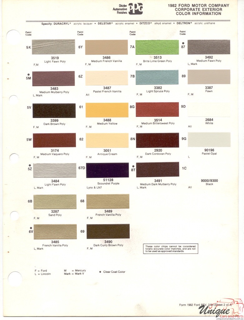 1982 Ford Paint Charts PPG 2